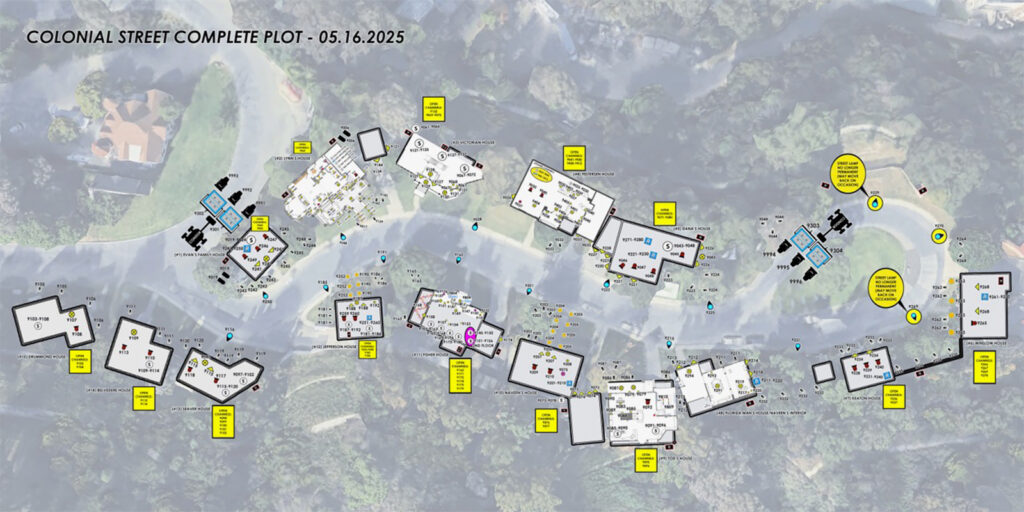 A detailed lighting plan