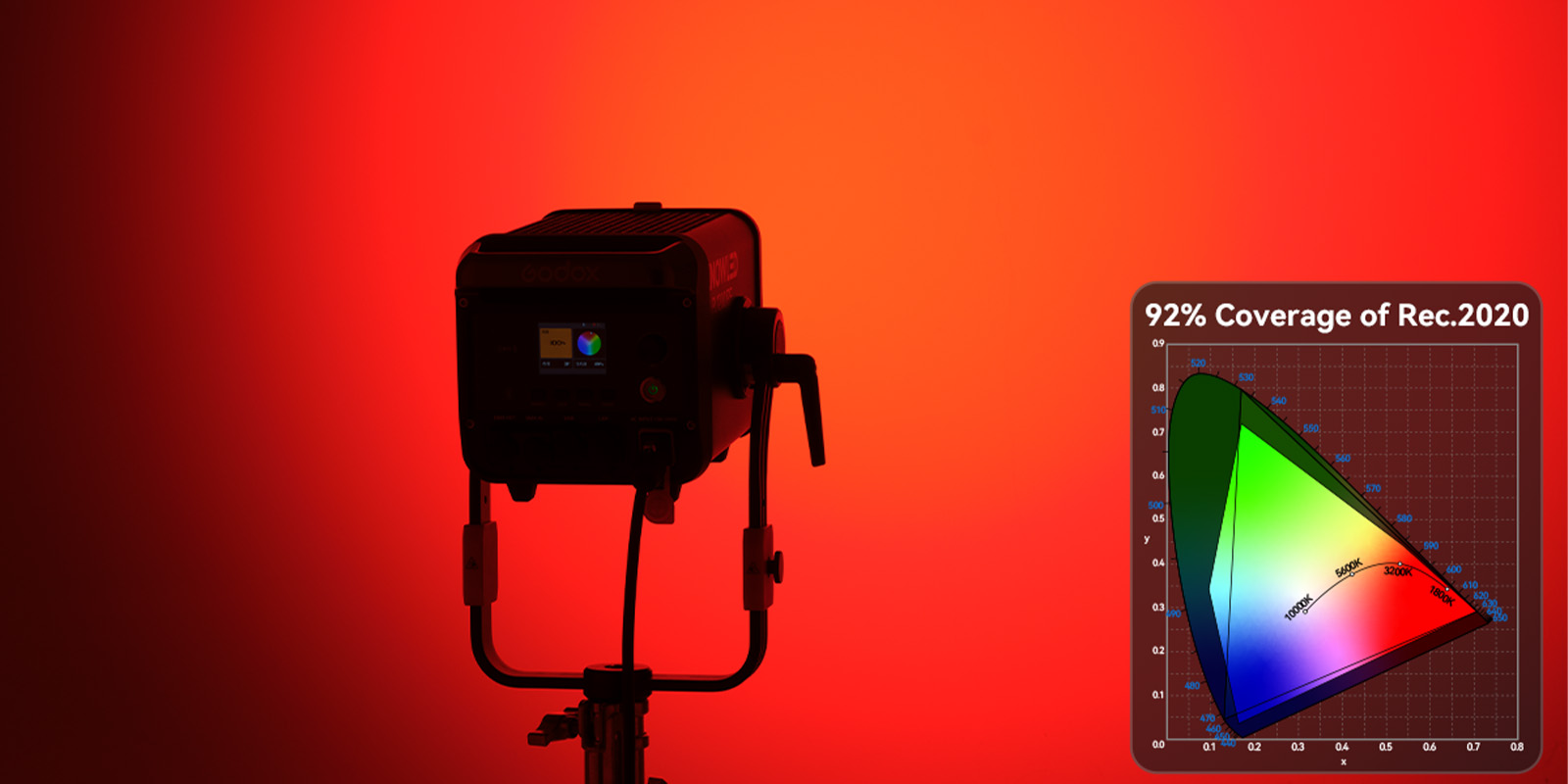 A Godox light against a red background 